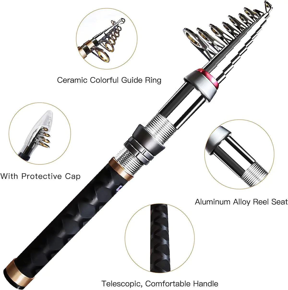 Mini Fishing Rod & Reel Set – Lightweight Lure Casting Kit with Bag & Accessories | Travel Ready